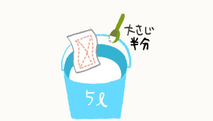 炭酸ソーダ溶液の作り方イラスト