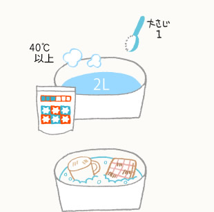 食器・調理器具の漂白手順イラスト